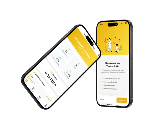 ThematicGo Mobile App Organizer